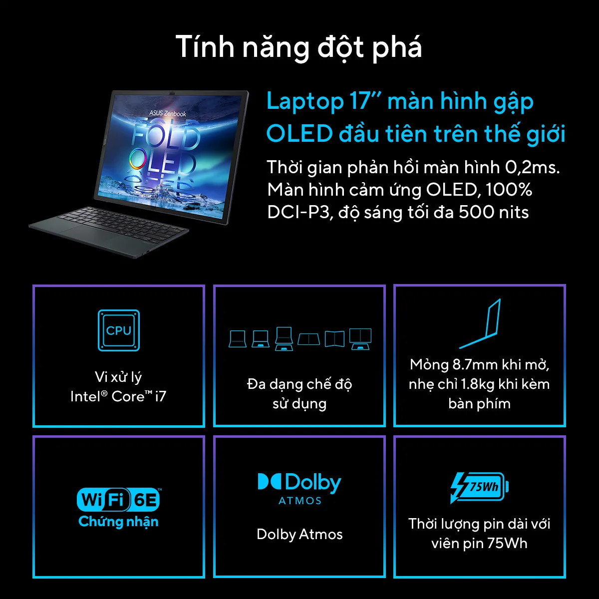 Asus Zenbook OLED - Dòng Laptop Đỉnh Cao đến từ Asus