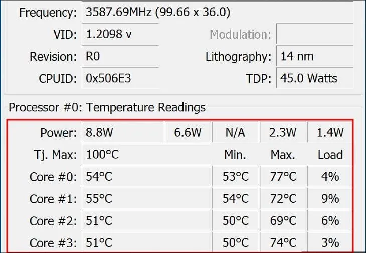 Các cách kiểm tra nhiệt độ CPU tại nhà chính xác nhất