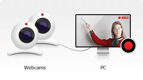 Hướng dẫn cách tạo video thuyết trình hấp dẫn chỉ với Webcam Recorder